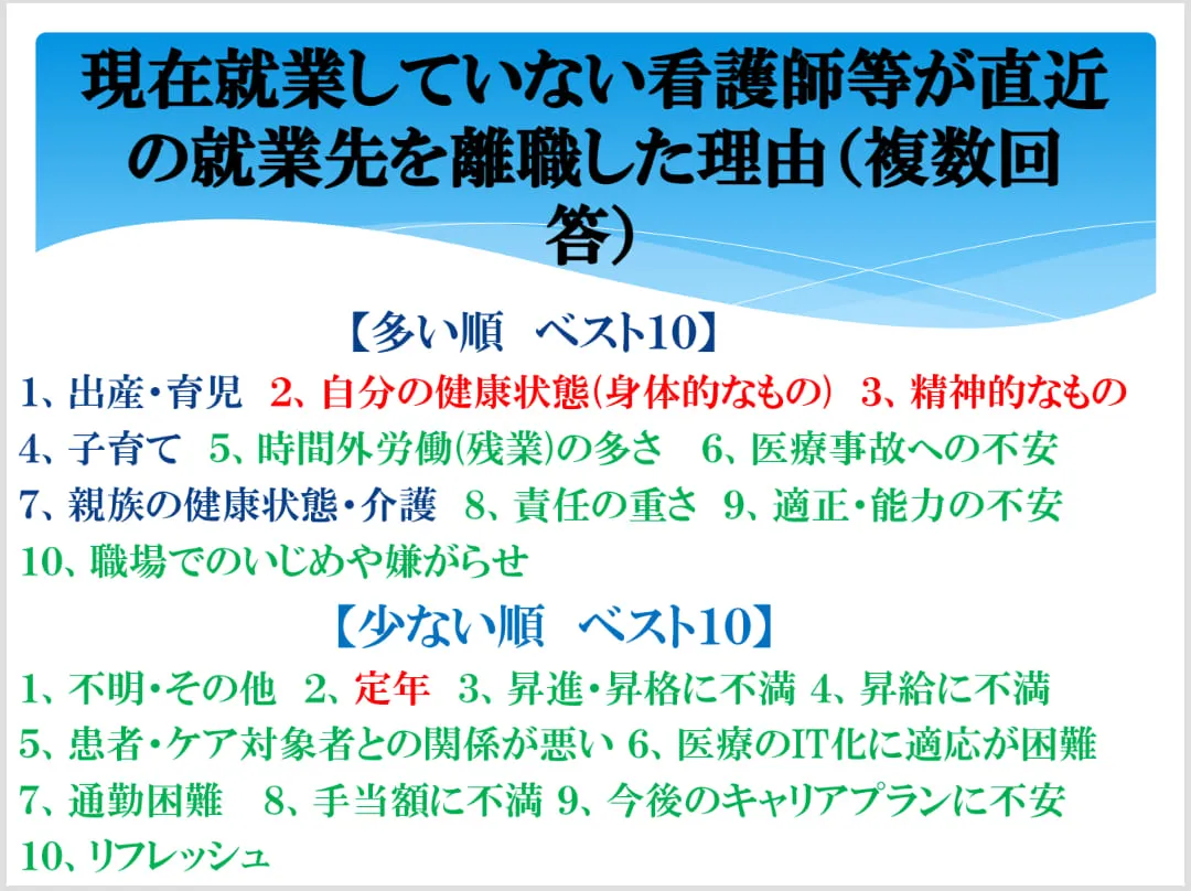 ナースまつり2024 開華セミナー